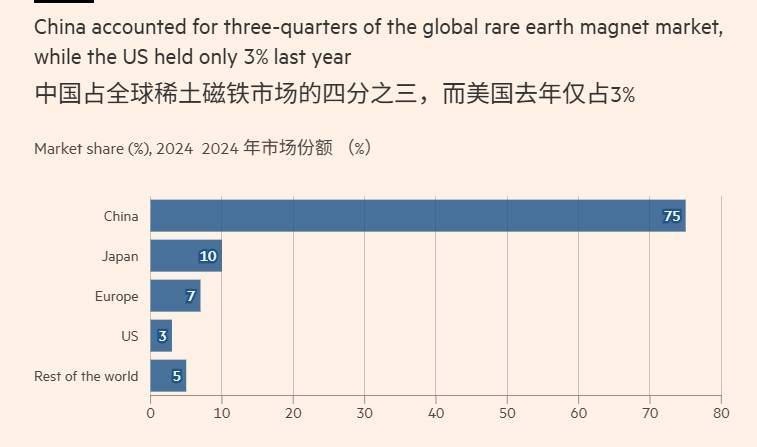 皇冠信用网会员开户
_中方发布稀土新规后皇冠信用网会员开户
，阿斯麦为出货延迟做准备
