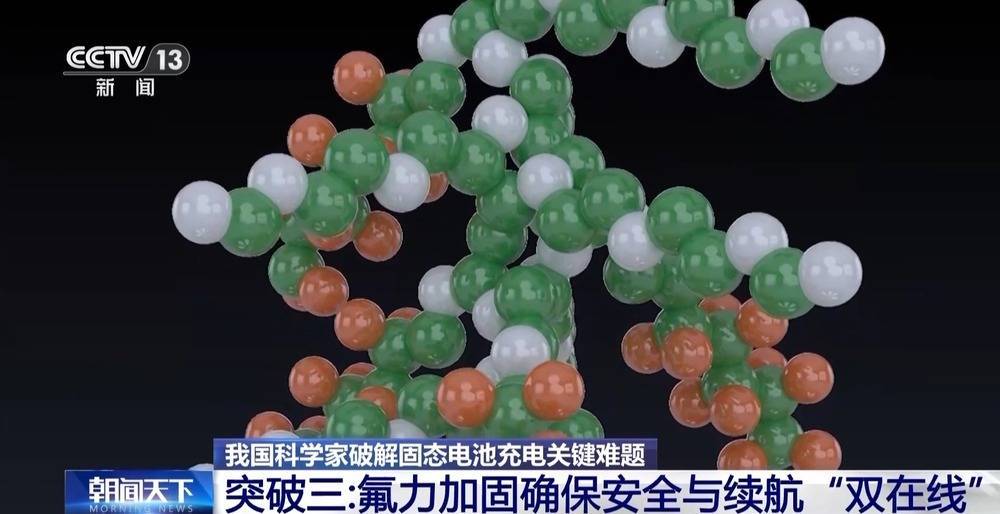 皇冠信用网正网
_皇冠信用网正网
我国科学家破解固态电池充电关键难题