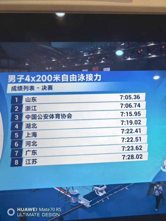 皇冠信用網怎么租
_张展硕最后一棒逆转汪顺皇冠信用網怎么租
！山东泳军4×200米接力再胜浙江