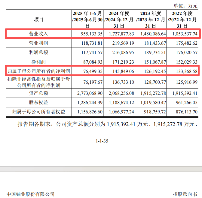 皇冠球网怎么做代理
_“高中签率”新股皇冠球网怎么做代理
,又来了!