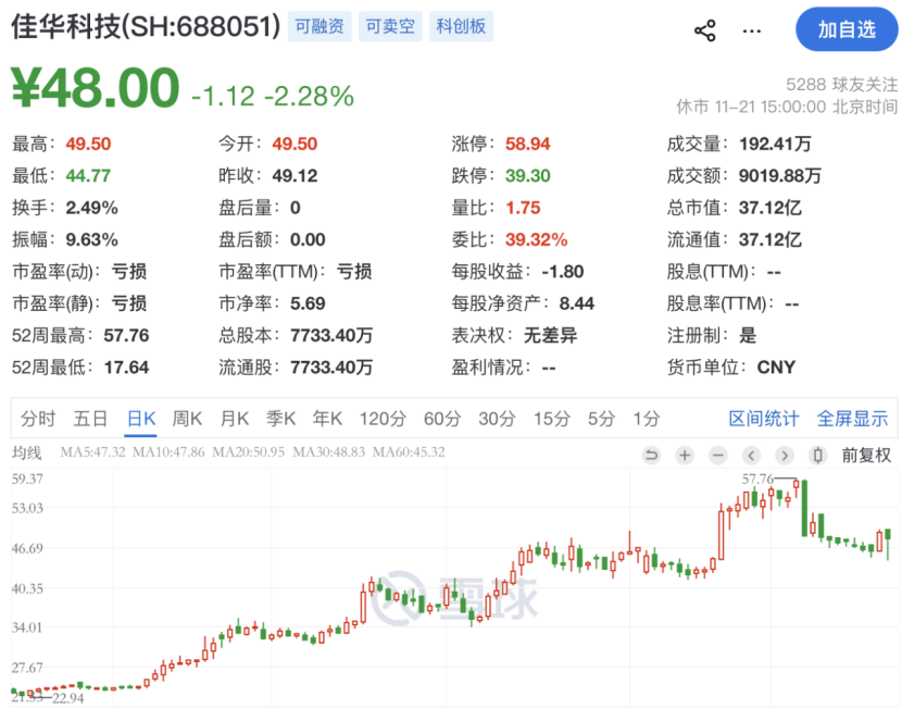 皇冠信用网会员
_刚刚公告！重大资产重组皇冠信用网会员
，明日停牌！