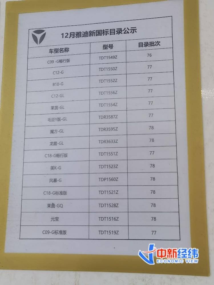 世界杯几年一次
_实探北京电动车门店：去了6家店世界杯几年一次
，只找到1款无车筐、无后座车型