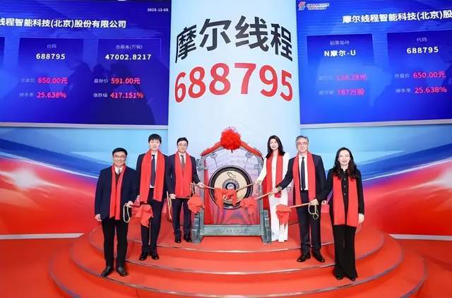 皇冠信用網代理登3
_摩尔线程卖的不是显卡皇冠信用網代理登3
，是A股最贵的安全门票