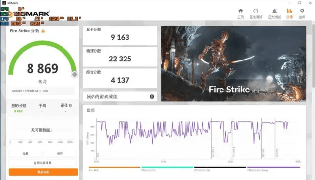 皇冠信用網代理登3
_摩尔线程卖的不是显卡皇冠信用網代理登3
，是A股最贵的安全门票
