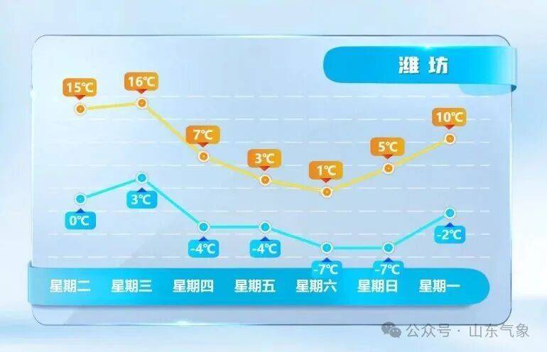皇冠信用网在线开户
_济南有雨夹雪转中雪局部大雪皇冠信用网在线开户
！未来几天天气→
