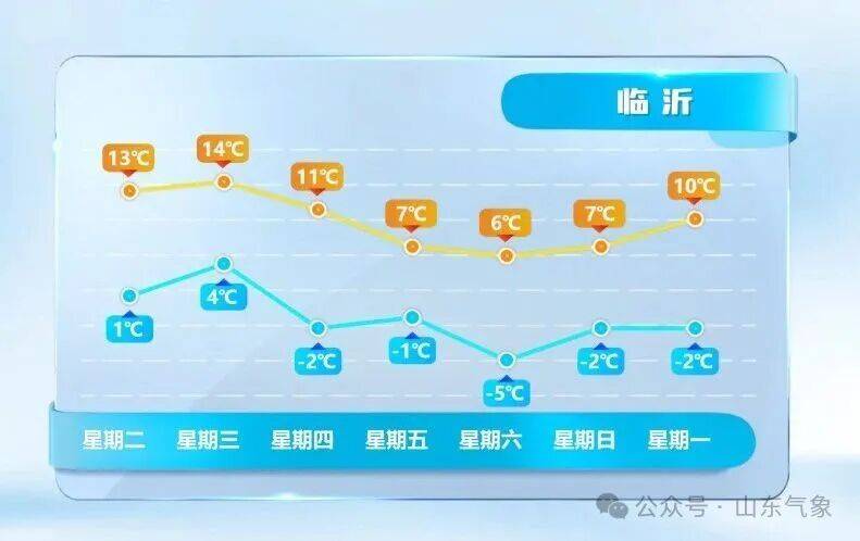 皇冠信用网在线开户
_济南有雨夹雪转中雪局部大雪皇冠信用网在线开户
！未来几天天气→
