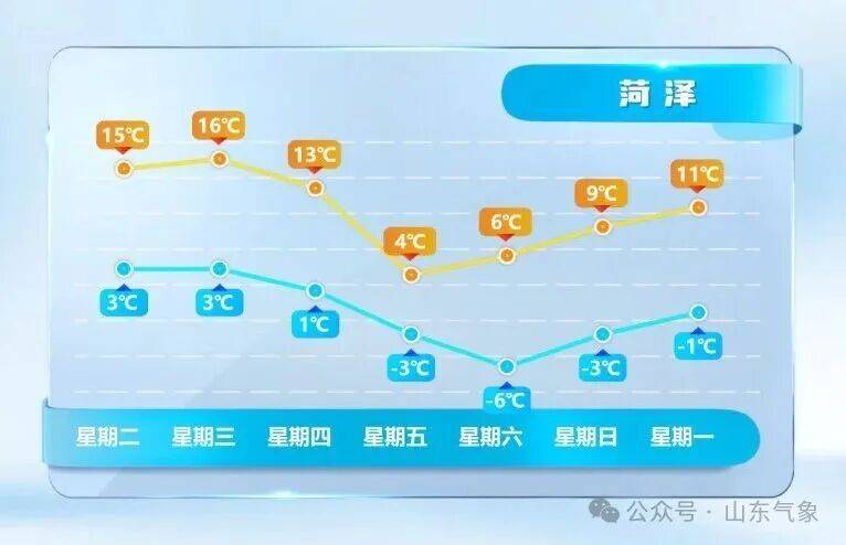 皇冠信用网在线开户
_济南有雨夹雪转中雪局部大雪皇冠信用网在线开户
！未来几天天气→
