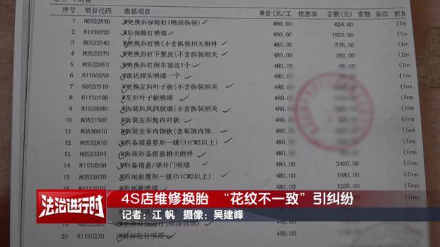 威尔士vs波黑
_因“车胎花纹不一致”未过年检威尔士vs波黑
，车主：问题要从6年前查起！