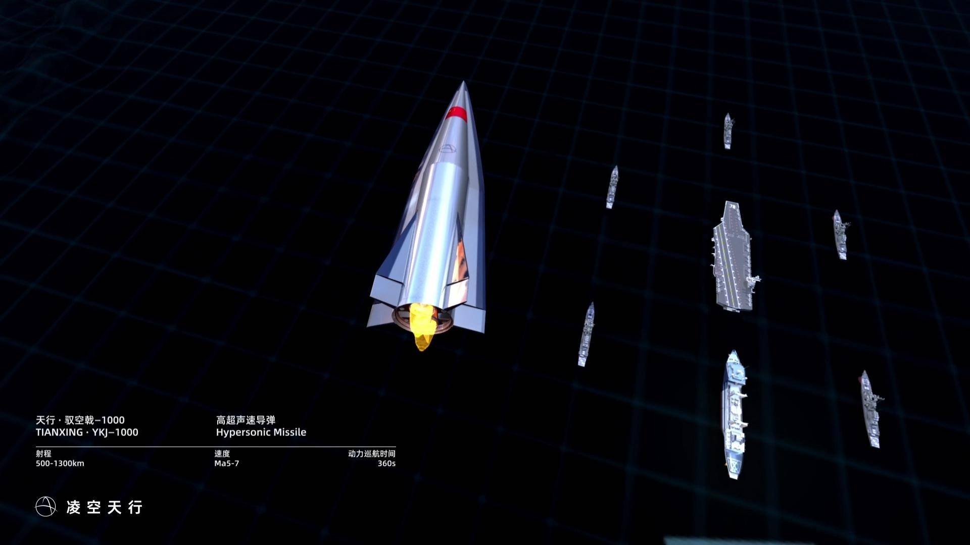 乌克兰vs瑞典
_疑似中国高速导弹打靶曝光乌克兰vs瑞典
，闯入南海的美航母，10马赫你挡得住？