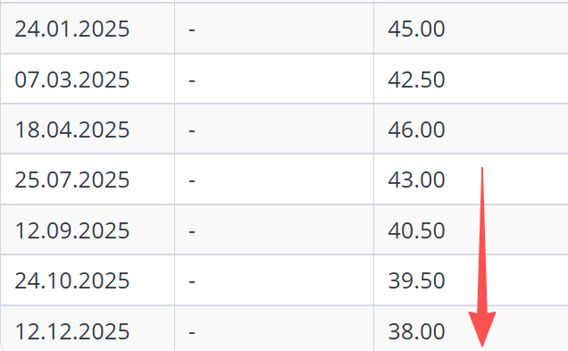 皇冠信用网在线申请
_超预期皇冠信用网在线申请
！降息150个基点