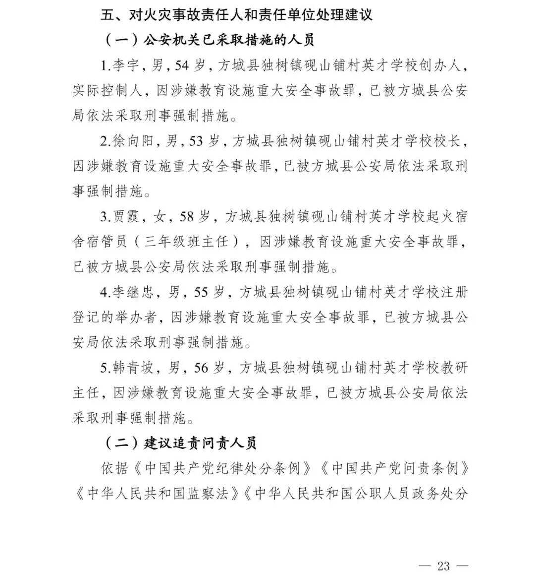皇冠信用盘会员
_副市长、县委书记、县长、市教育局局长等25人被处理皇冠信用盘会员
,方城县英才学校重大火灾事故问责名单公布