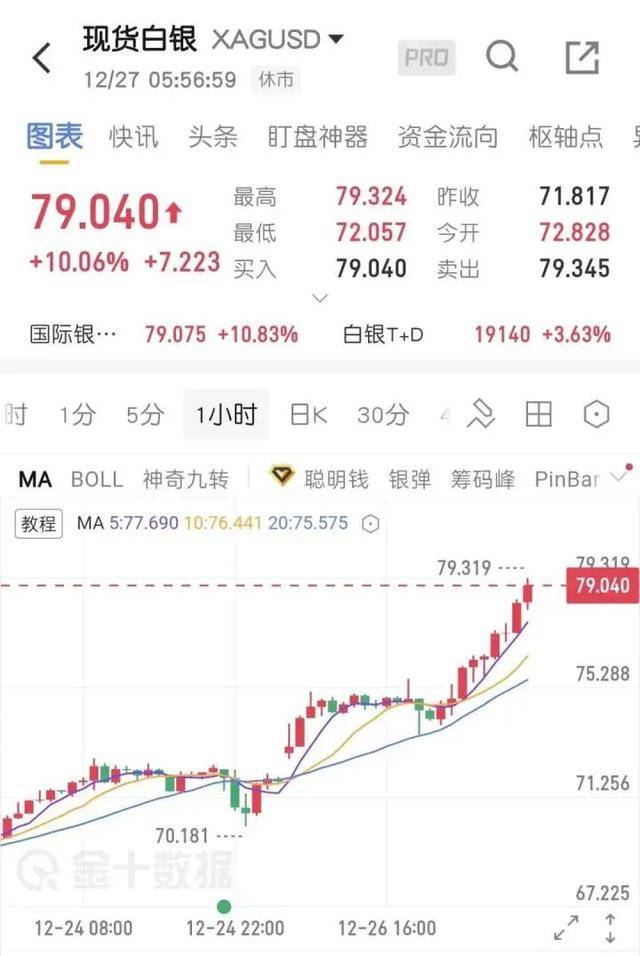 五大联赛欧冠冠军数量_“涨到可怕了五大联赛欧冠冠军数量!”有人一觉醒来赚了18万