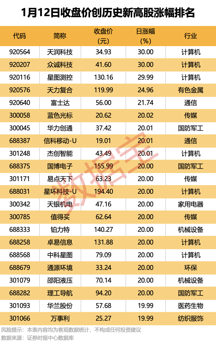 新2网址
_600696新2网址
,将被终止上市!