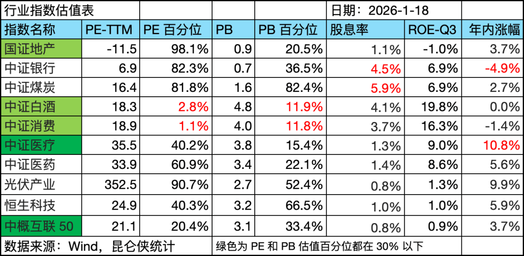 正版皇冠信用网开户_买在无人问津时：2026 年分化行情下的逆向机会