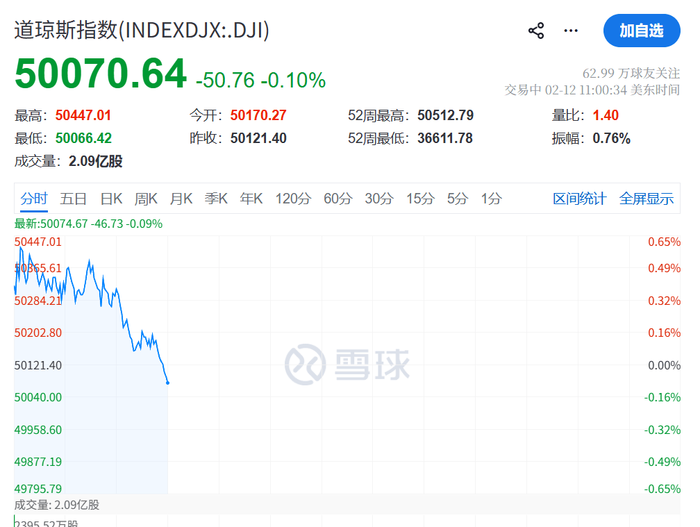 皇冠信用网如何注册_今夜皇冠信用网如何注册，直线闪崩！