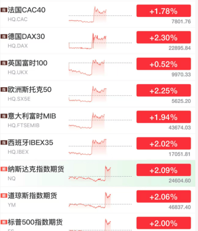 皇冠信用网会员开户_全球懵圈!伊朗“打脸”后皇冠信用网会员开户,特朗普再回应!