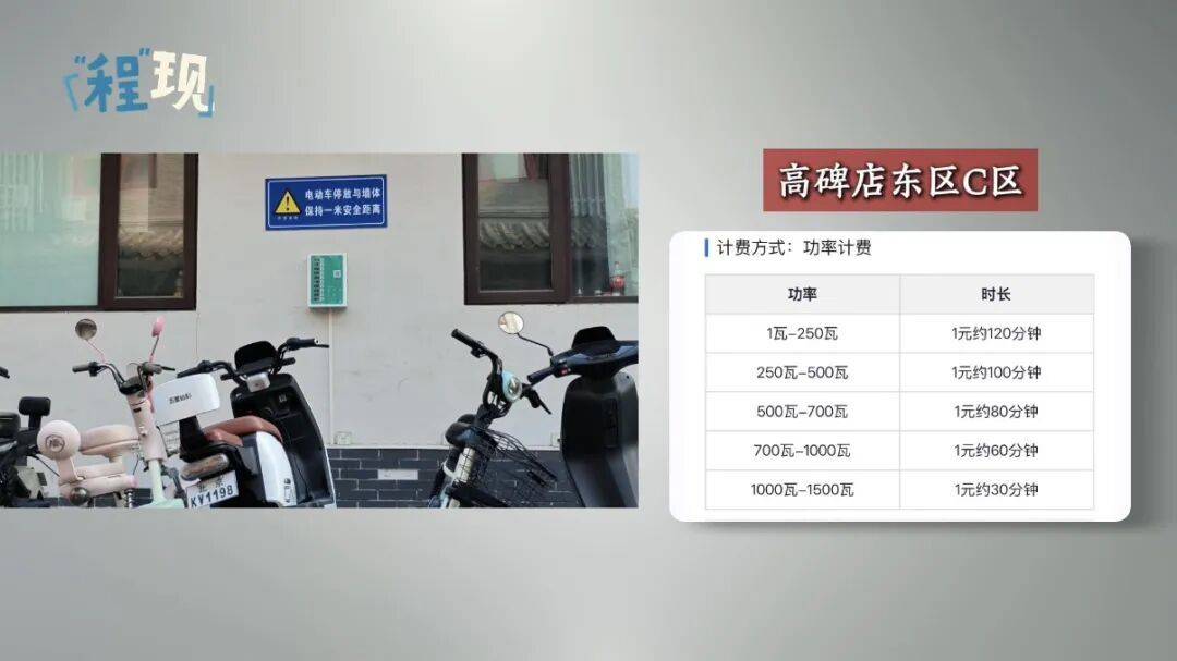 世界杯足球代理 _相隔2米世界杯足球代理 ，费用差3倍？很多人回头一查全是糊涂账！